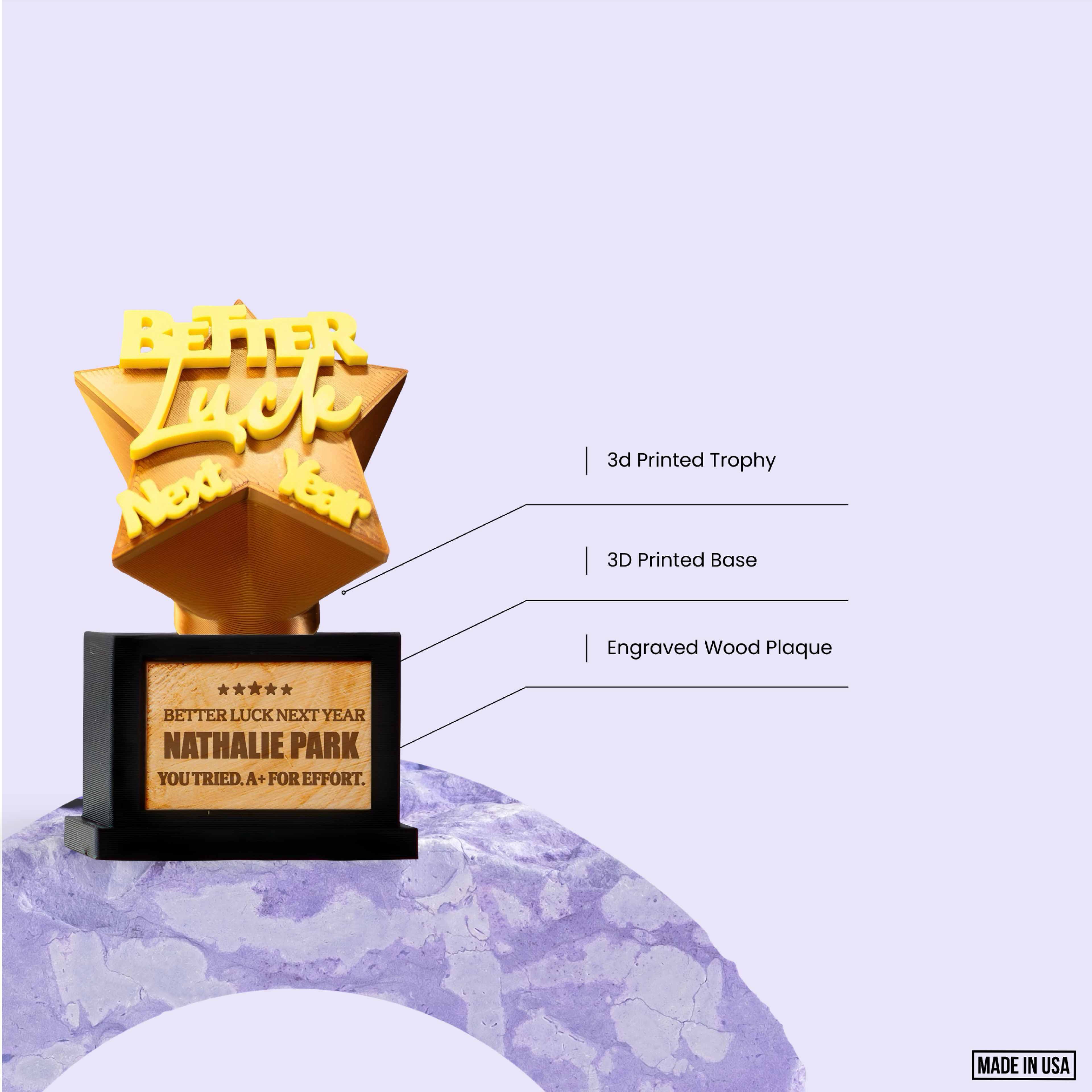 Better Luck Next Year