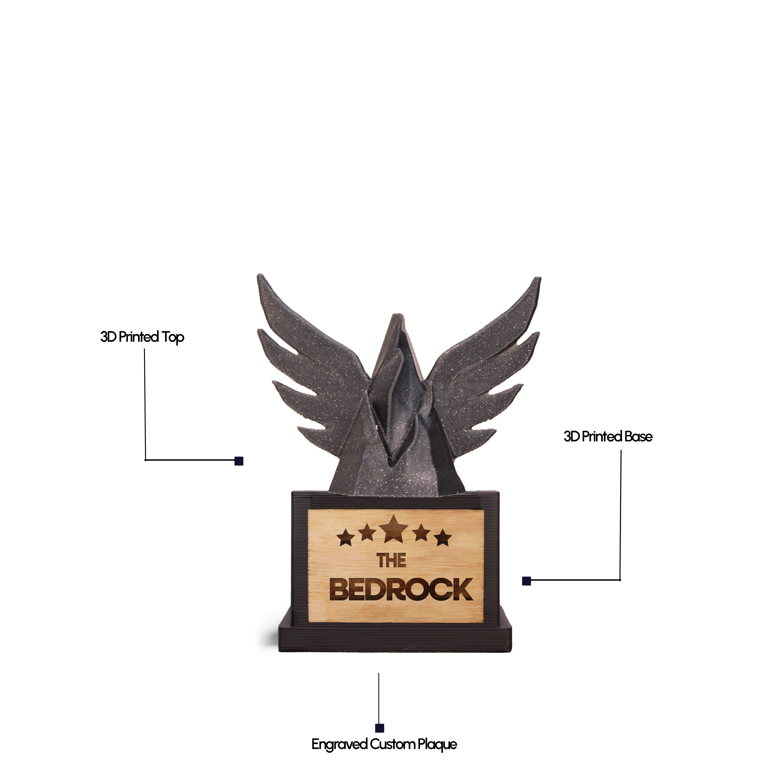 The BedRock