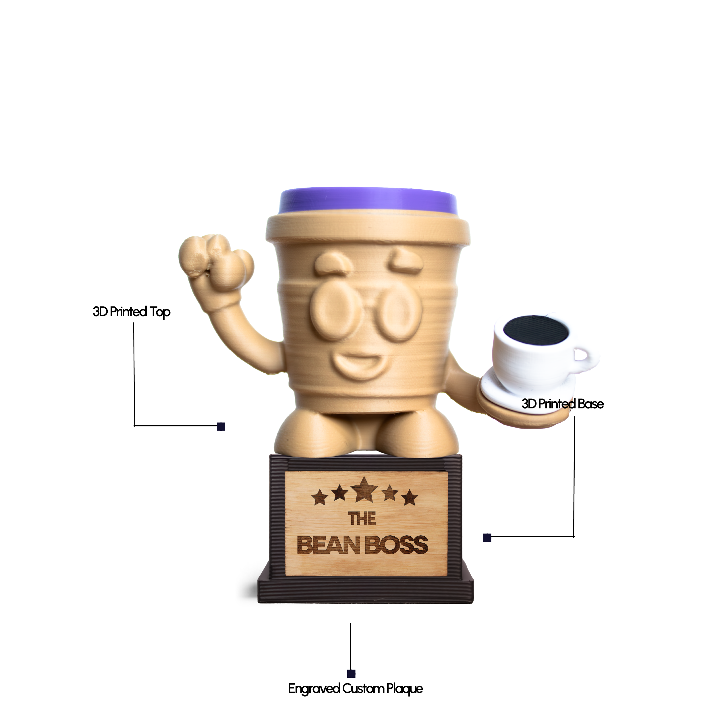 Bean Boss