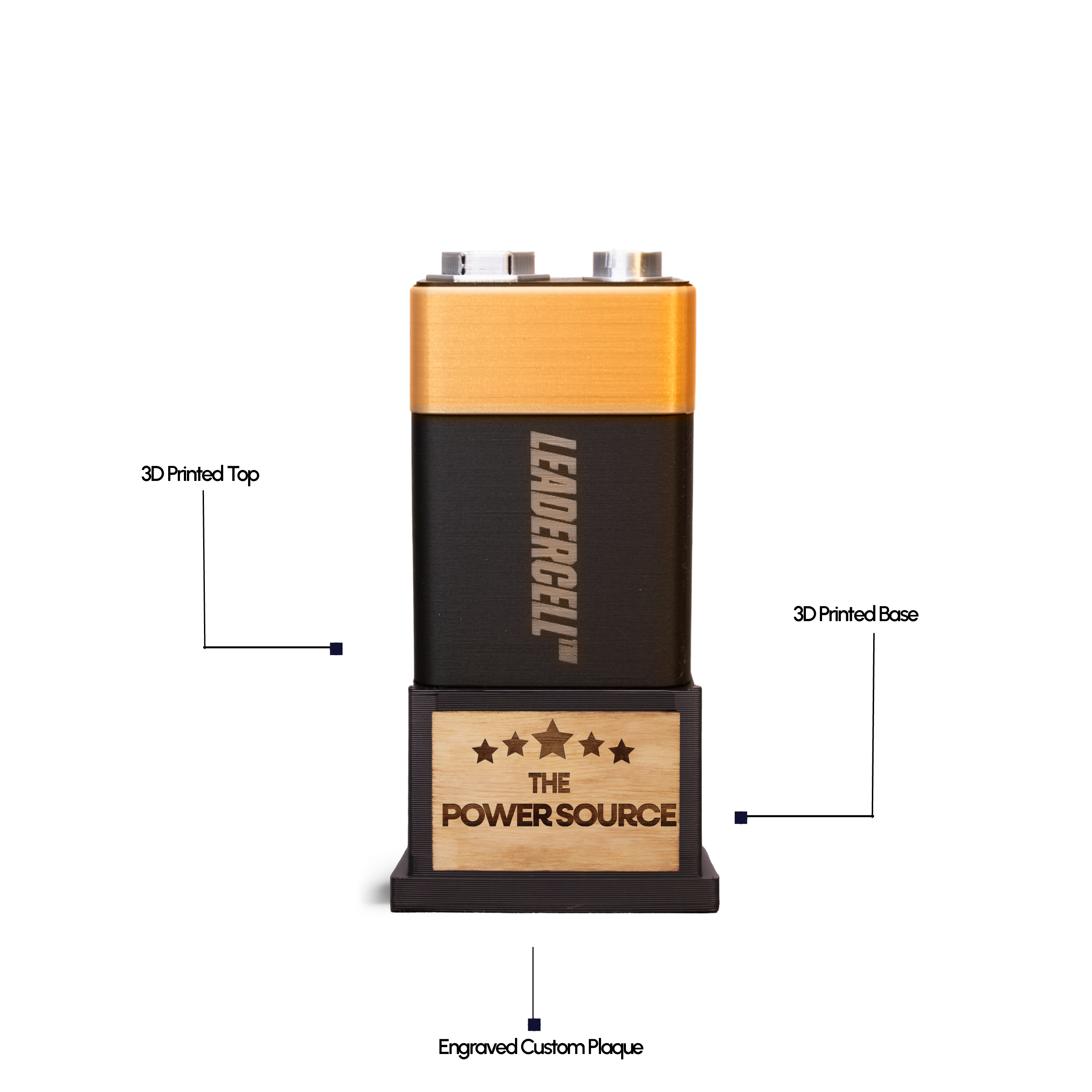 Power Source™