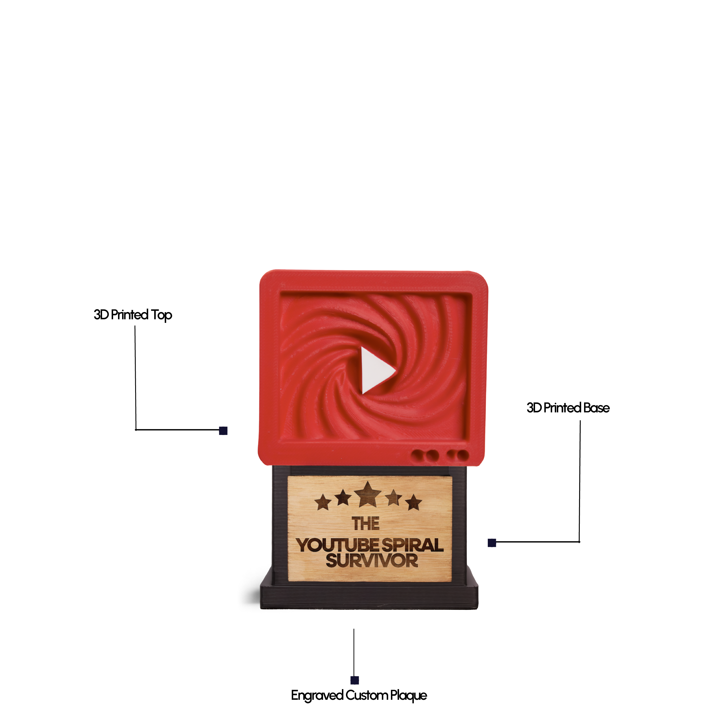 YouTube Spiral Survivor